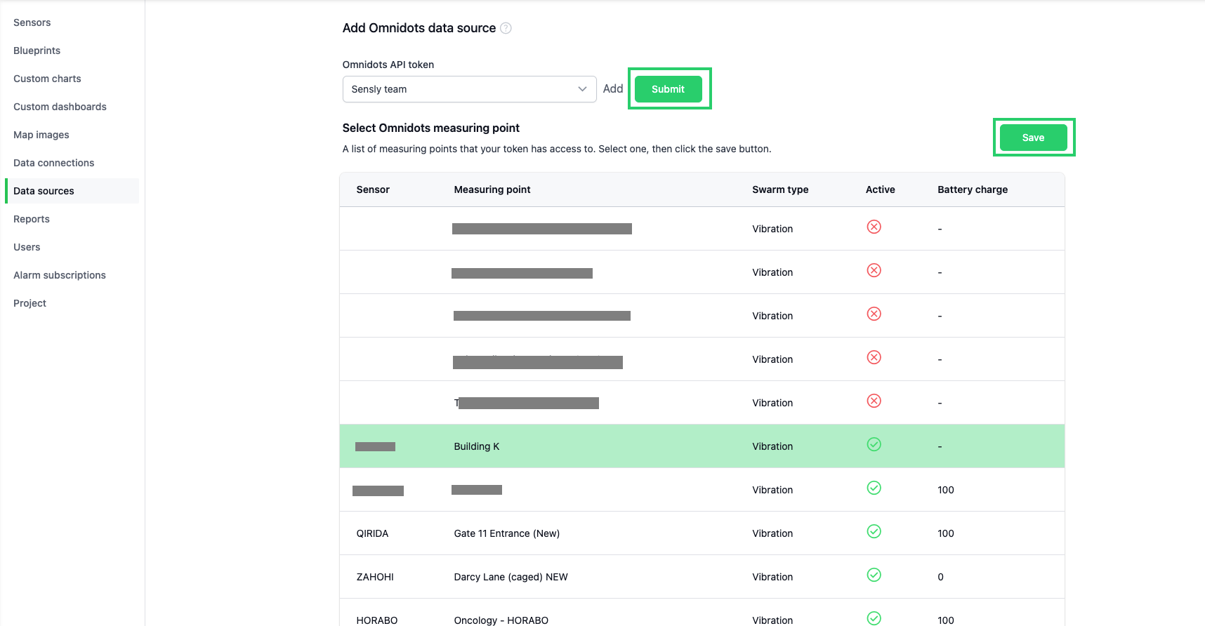 Omnidots Data Source